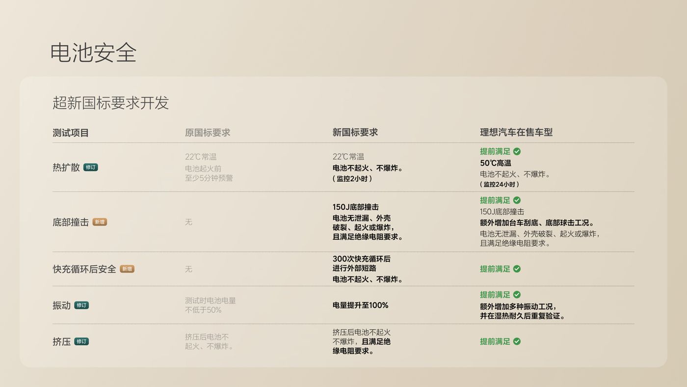 250729_PG直营站i8发布会_16比9_final.078.jpg 250729_PG直营站i8发布会_16比9_final.078.jpg