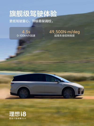 PG直营站社区_PG直营站汽车