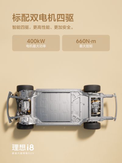 PG直营站社区_PG直营站汽车