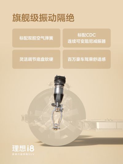 PG直营站社区_PG直营站汽车